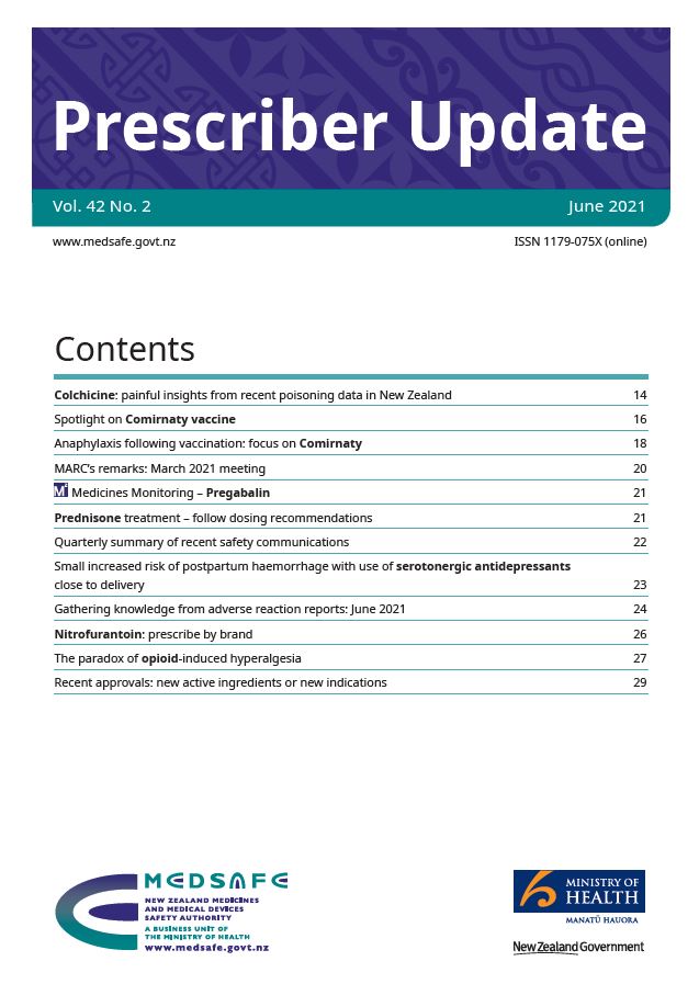 Prescriber Update June 2021